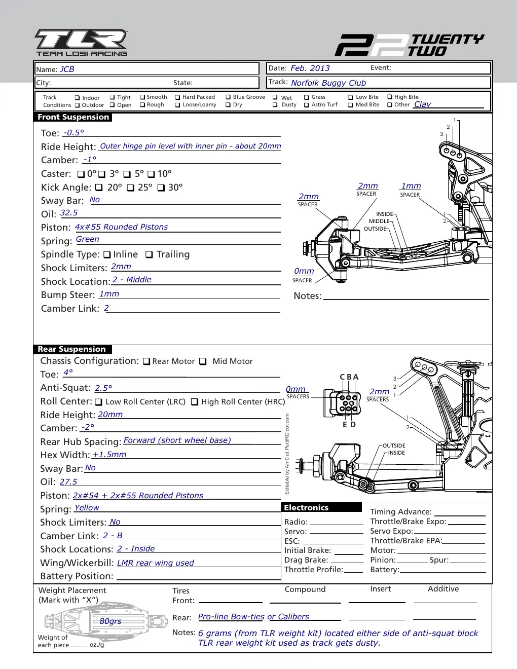Setup Sheet