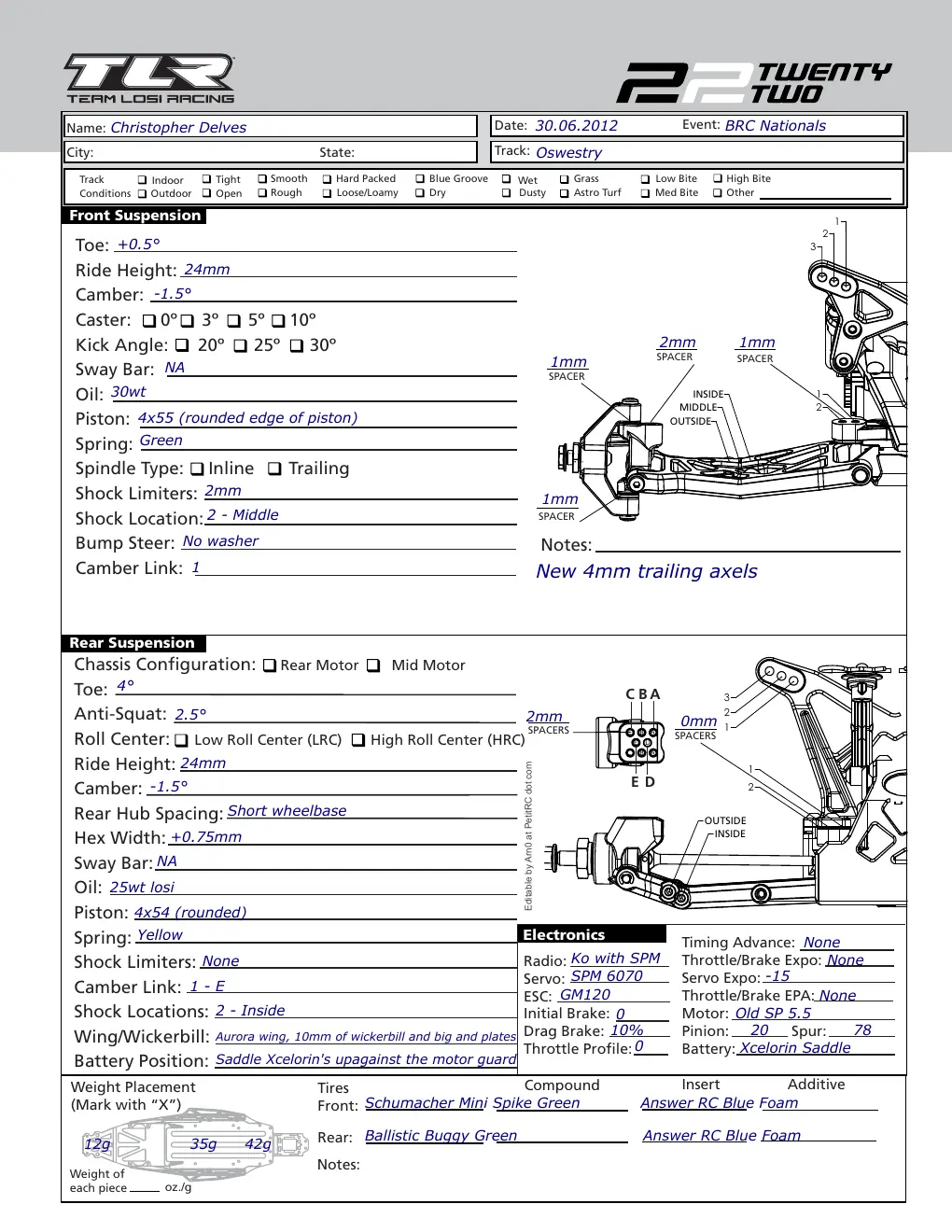 Setup Sheet