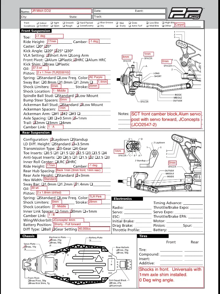 Setup Sheet