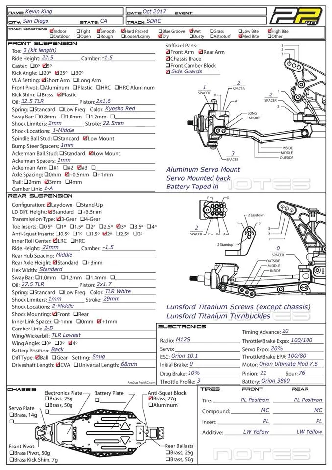Setup Sheet