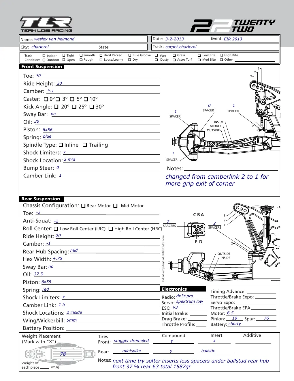 Setup Sheet