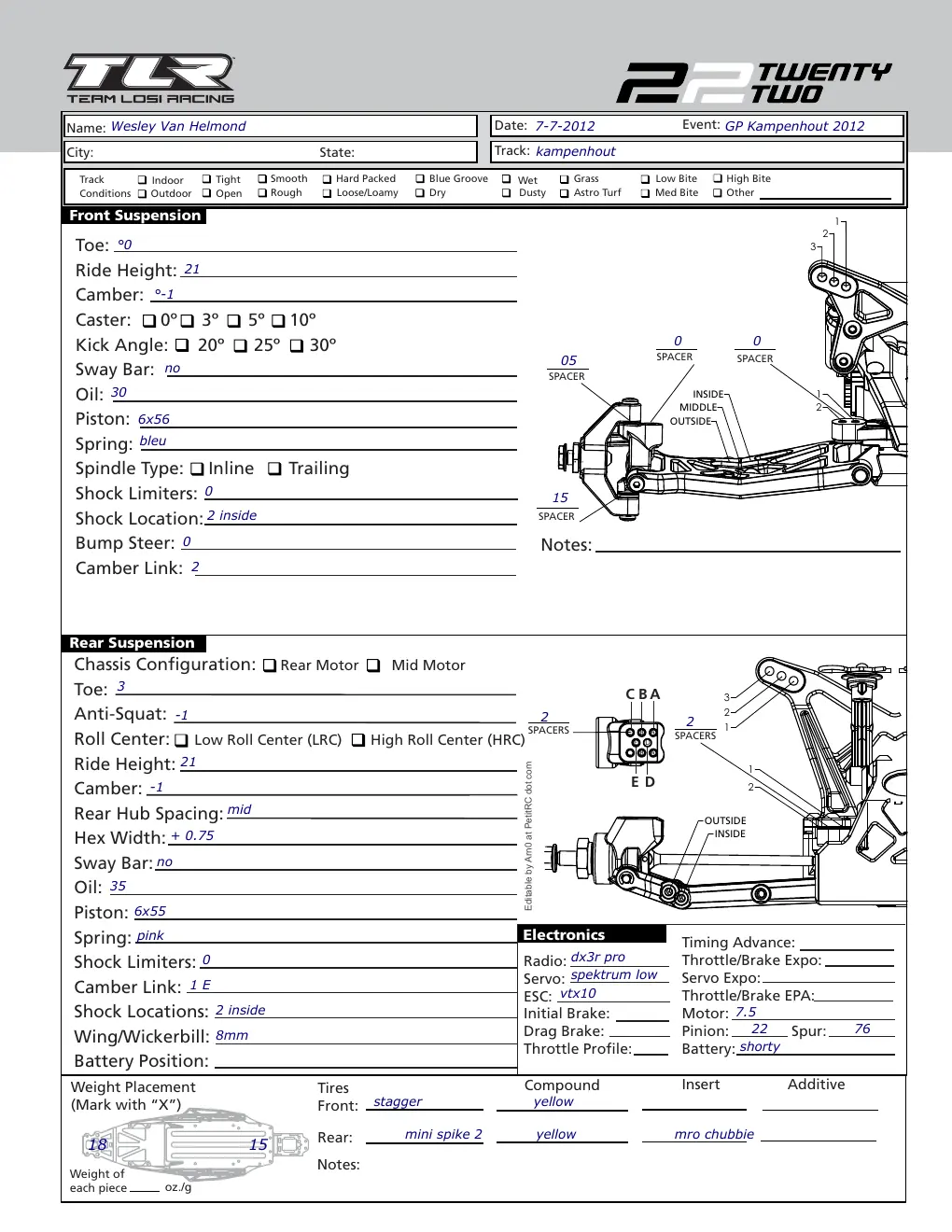 Setup Sheet