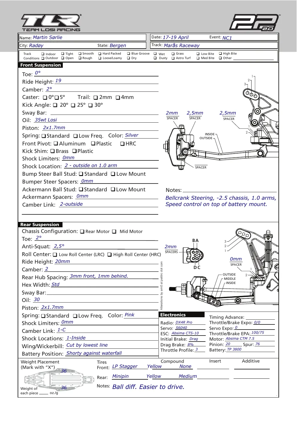 Page 1