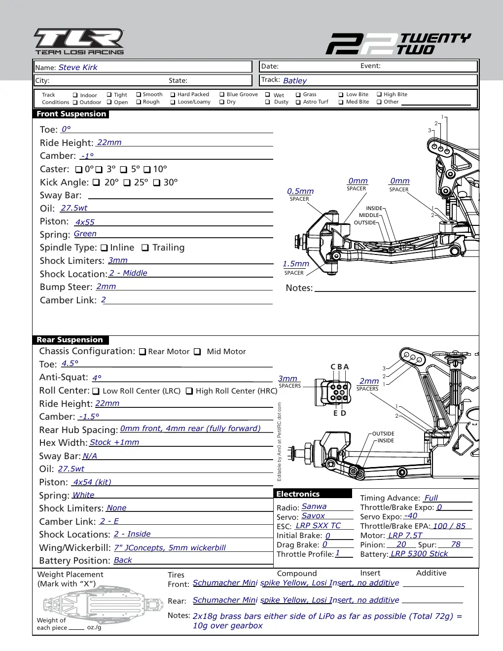 Setup Sheet