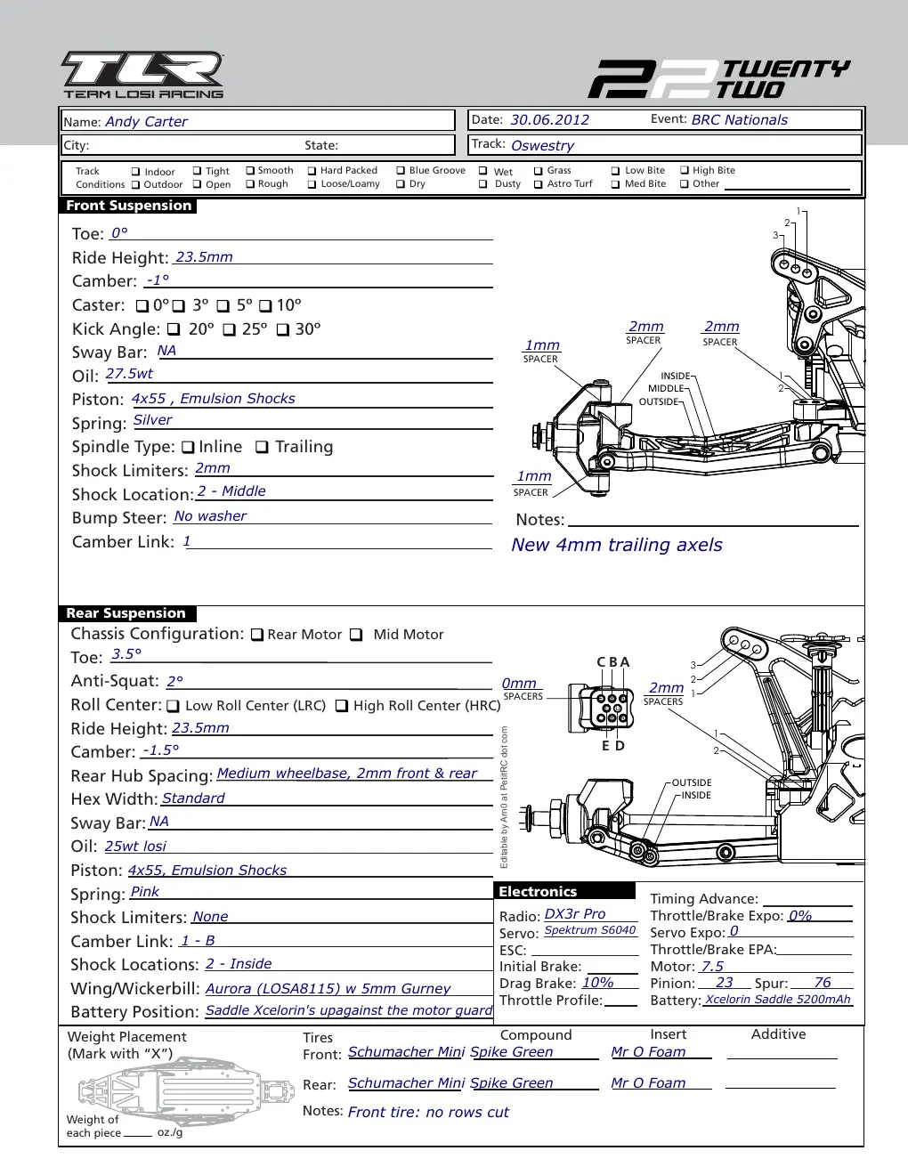Setup Sheet