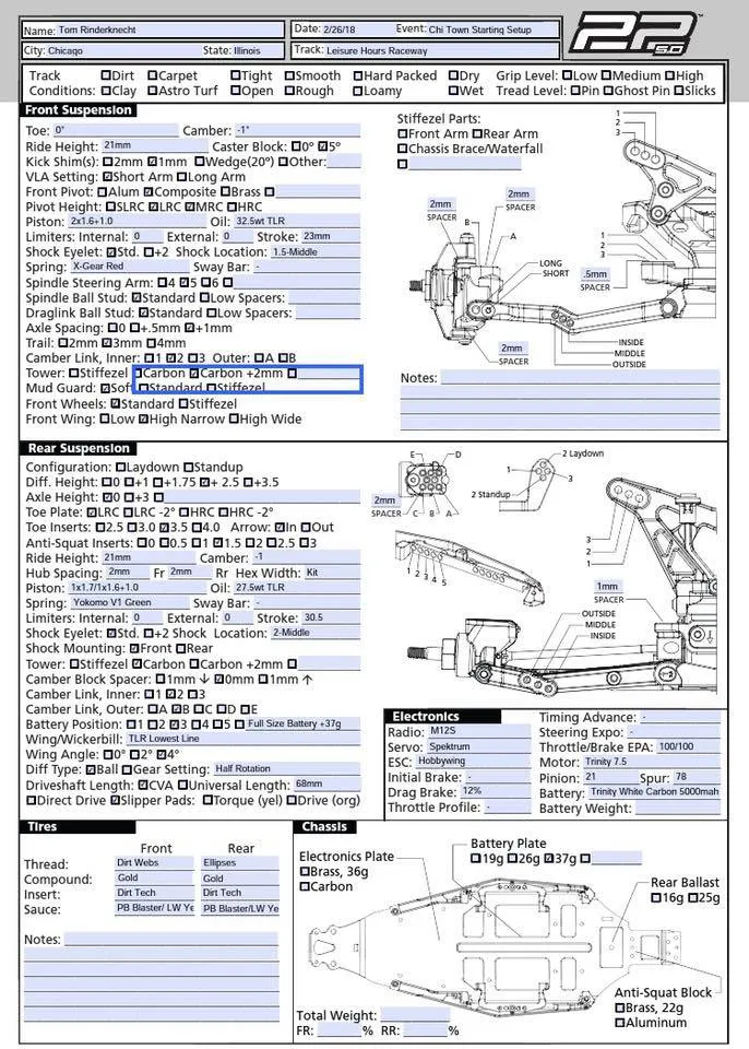 Setup Sheet