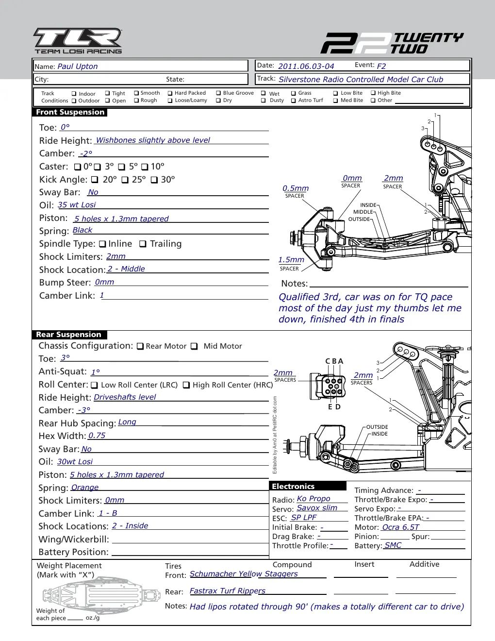 Setup Sheet