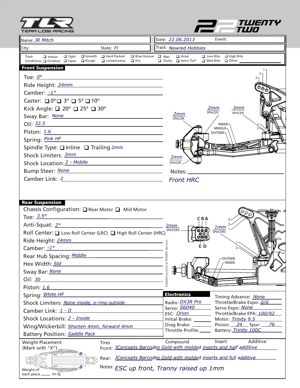 Setup Sheet