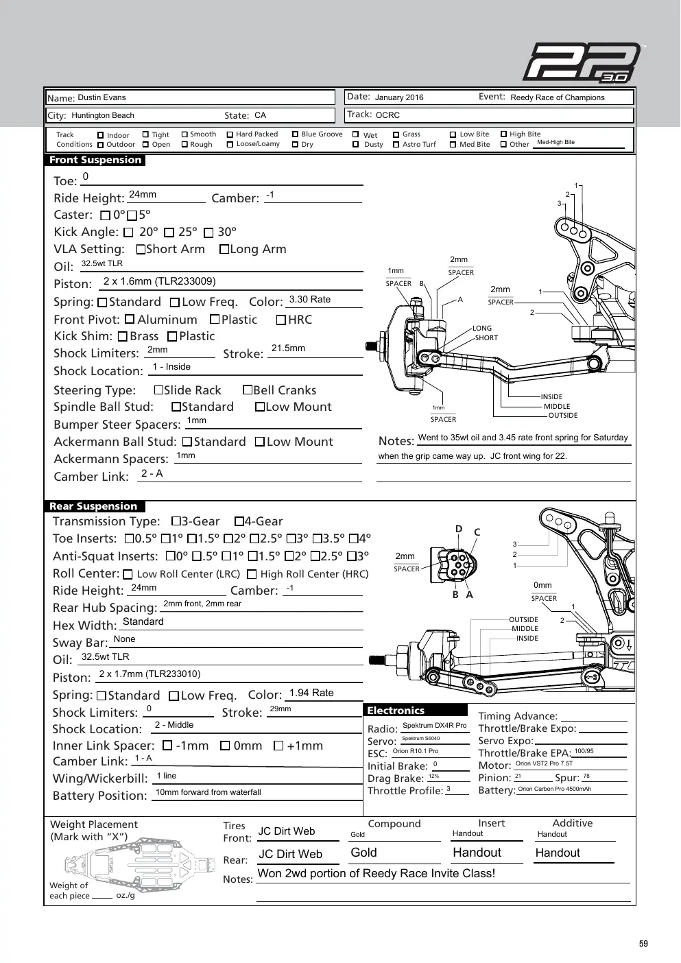 Setup Sheet