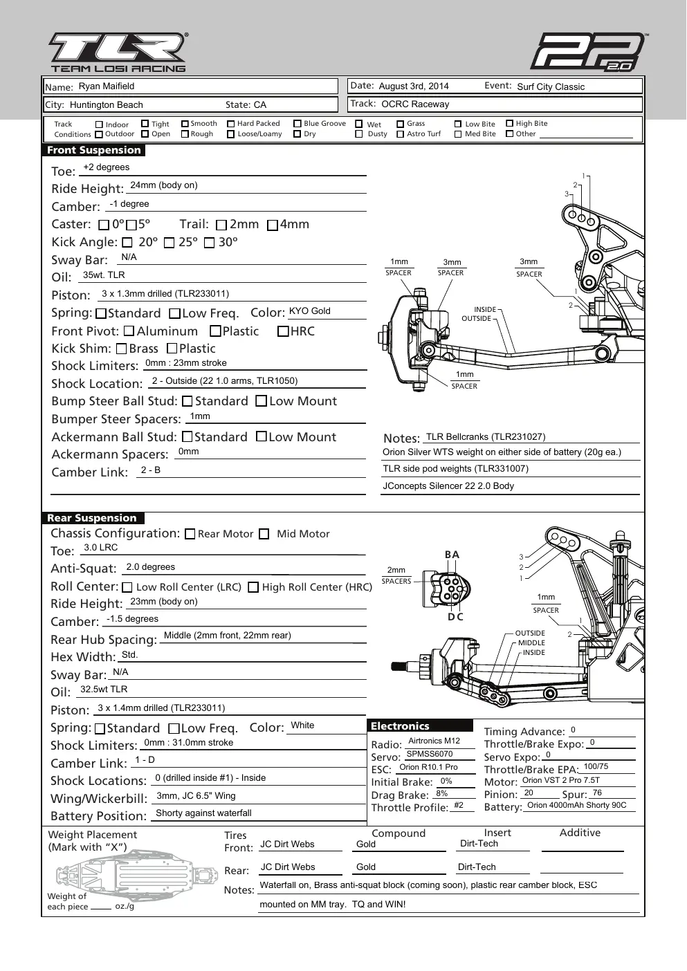 Setup Sheet