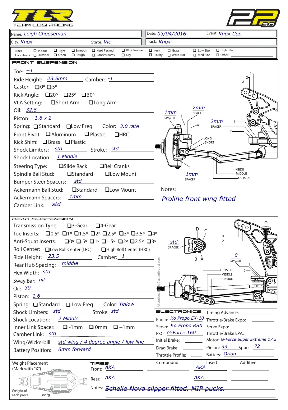 Setup Sheet