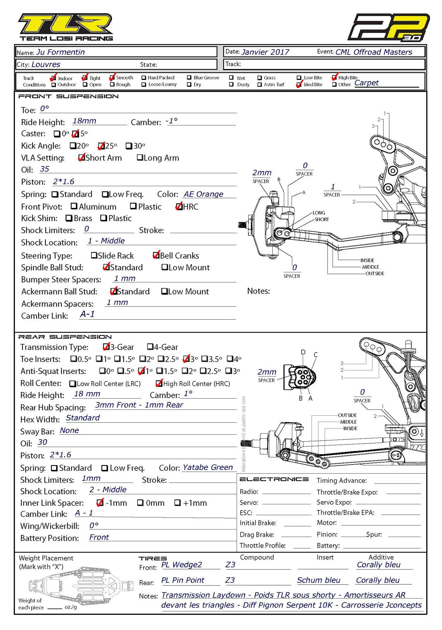 Setup Sheet
