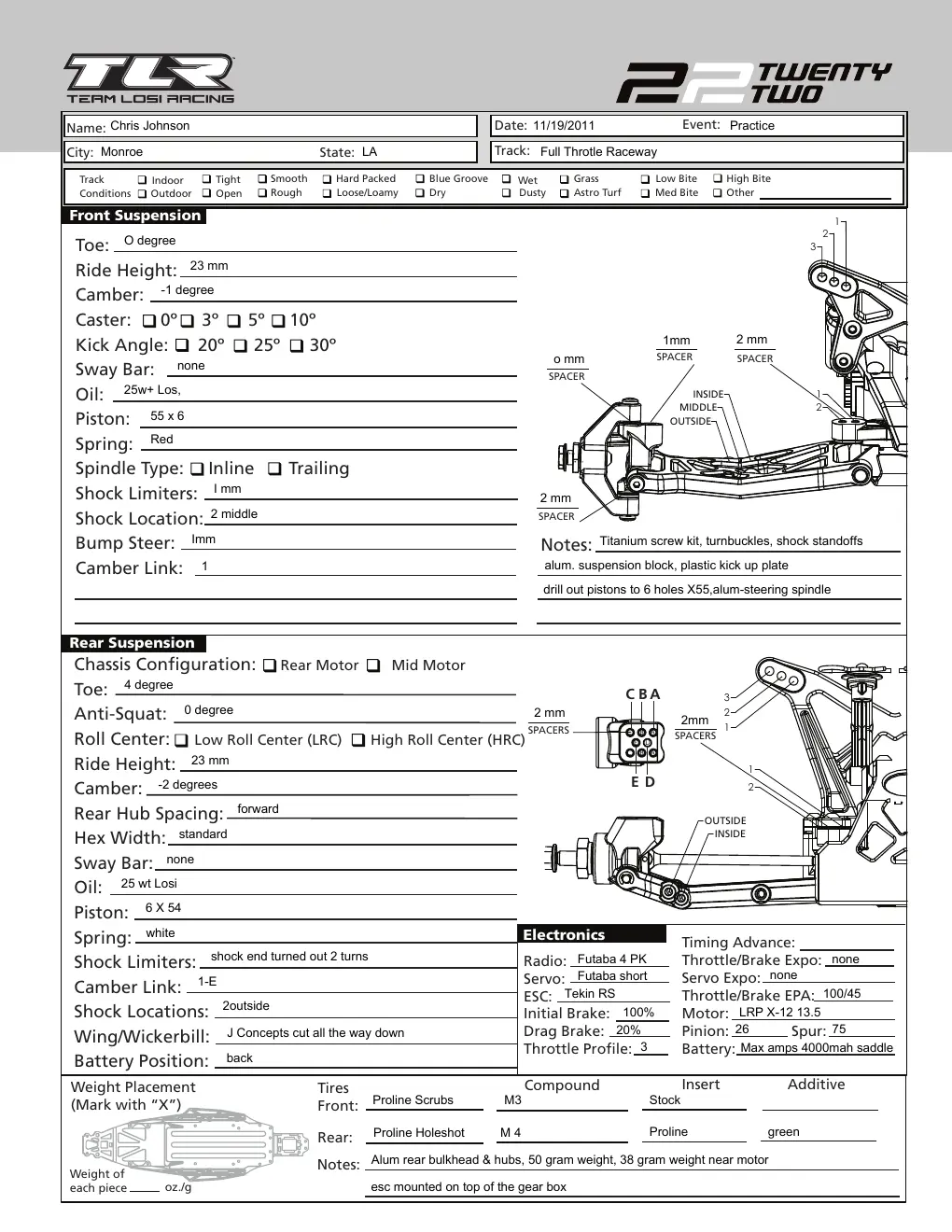 Setup Sheet