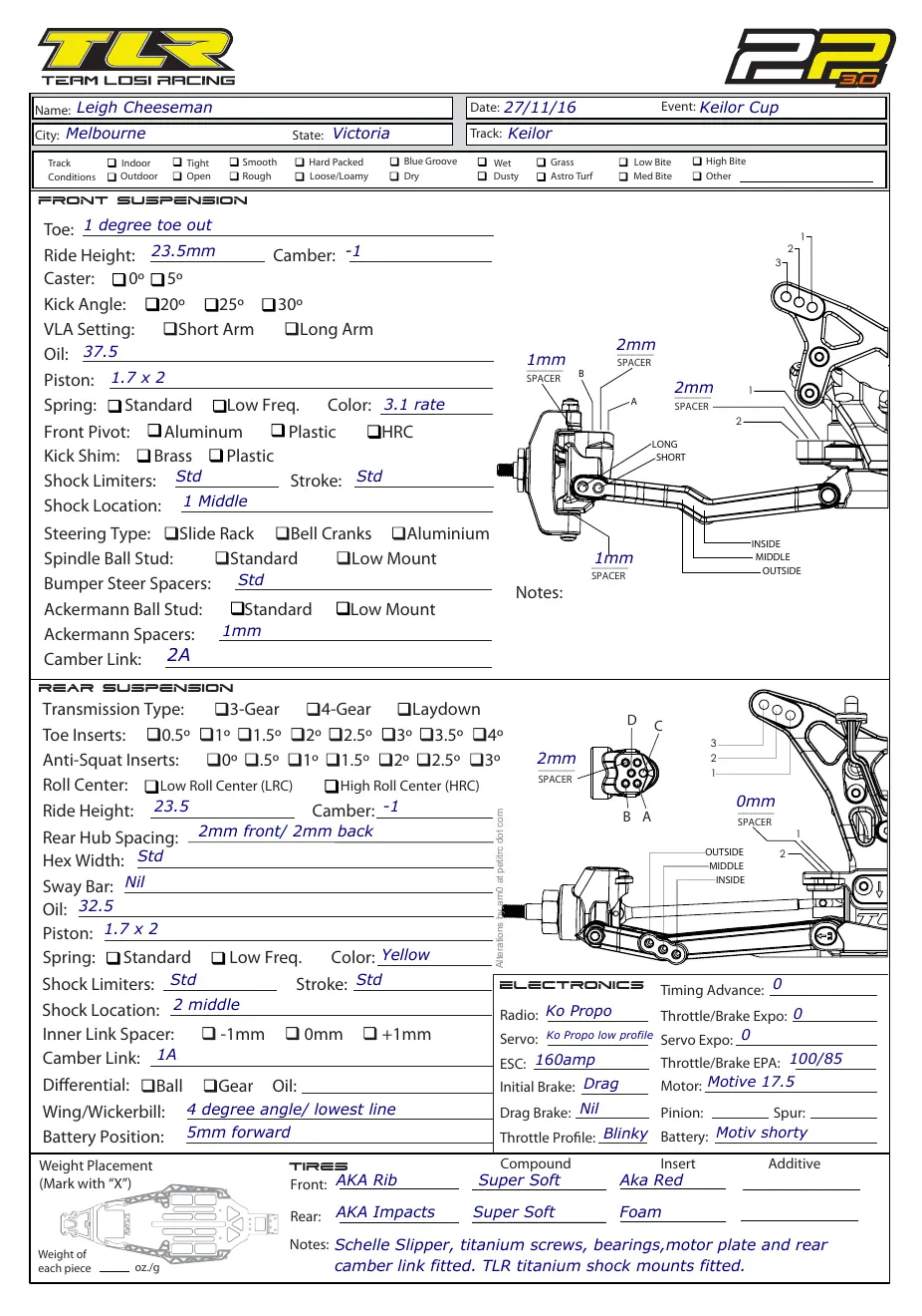 Setup Sheet