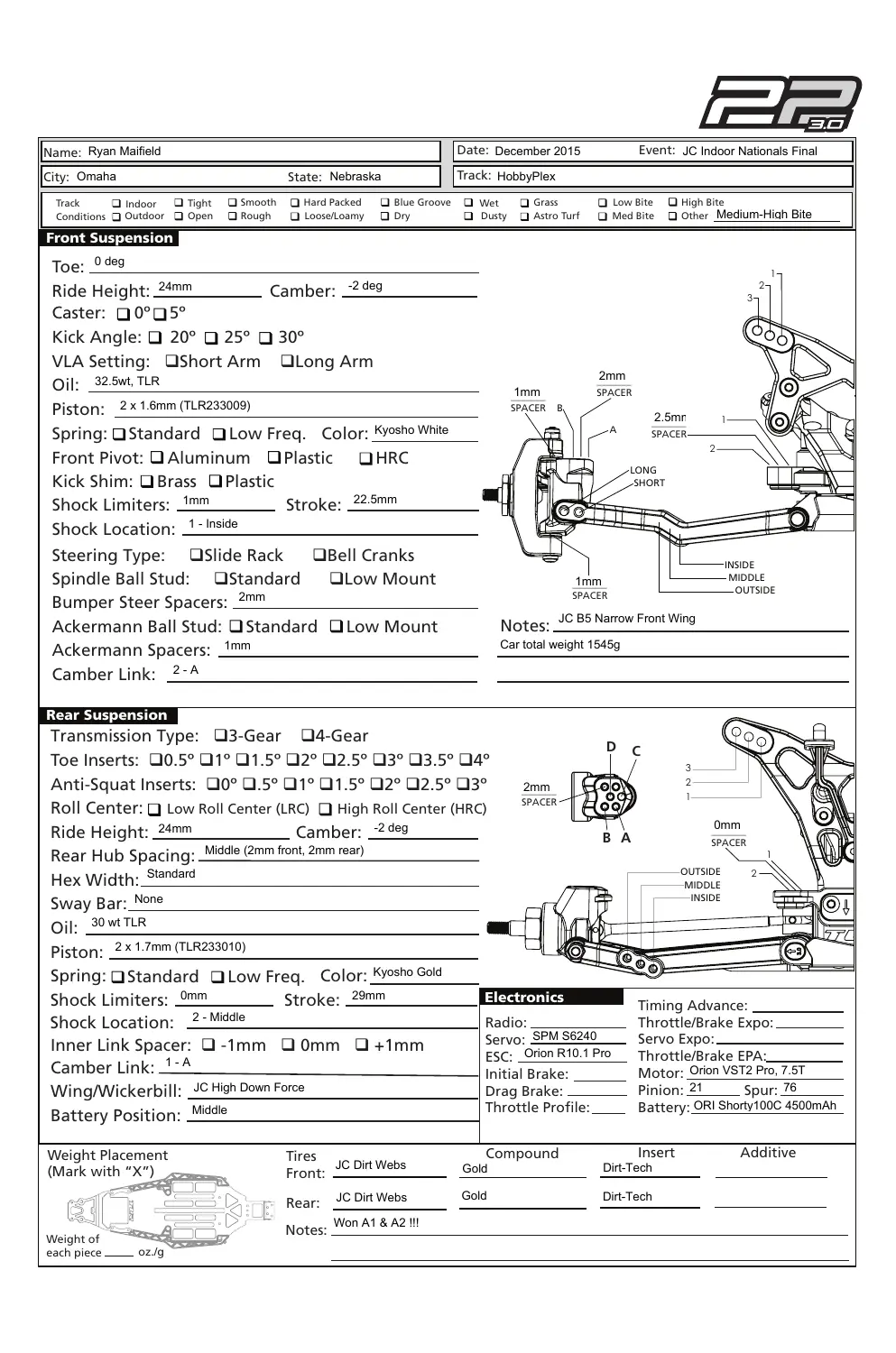 Setup Sheet