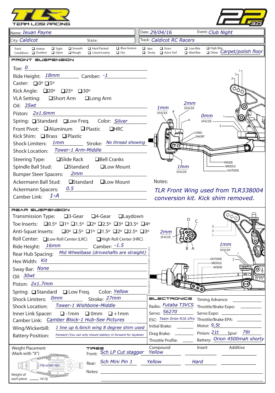 Setup Sheet