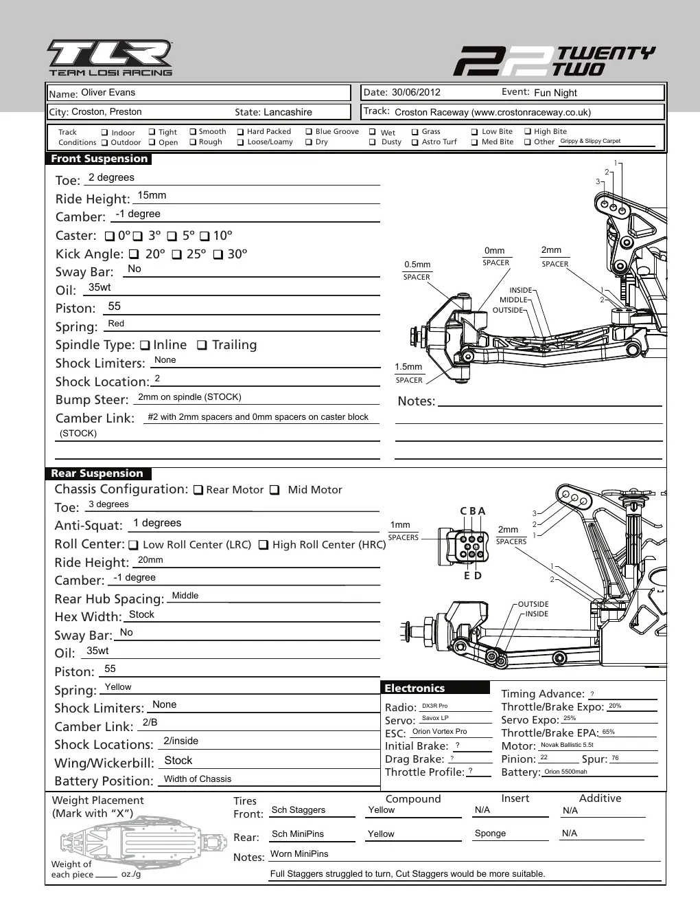 Setup Sheet