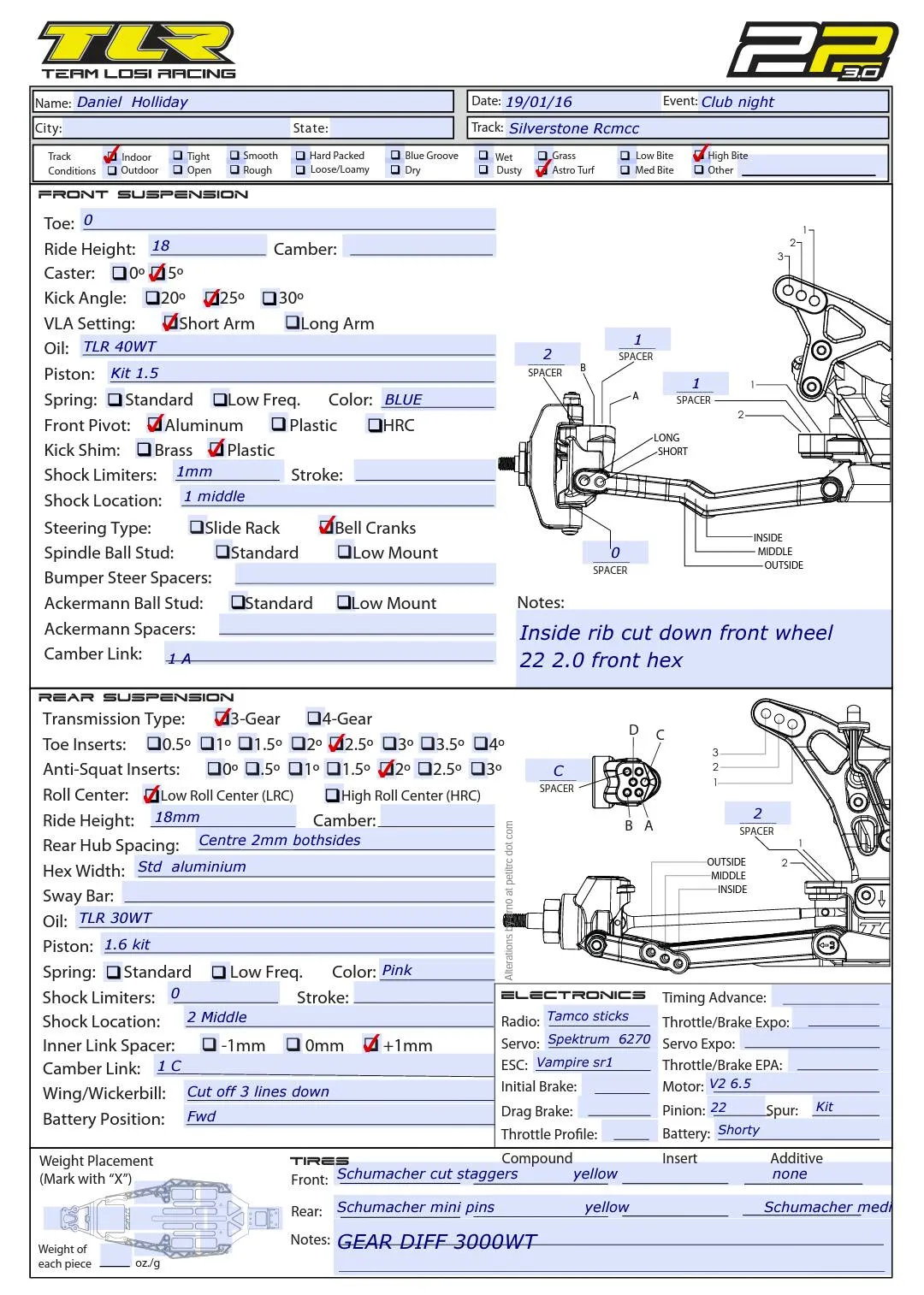 Setup Sheet
