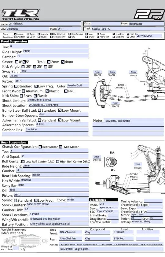 Setup Sheet