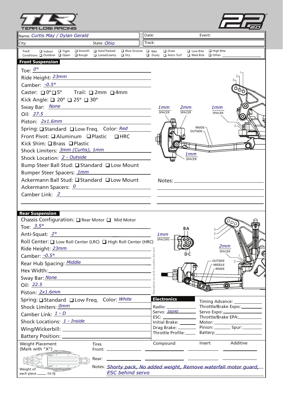Setup Sheet
