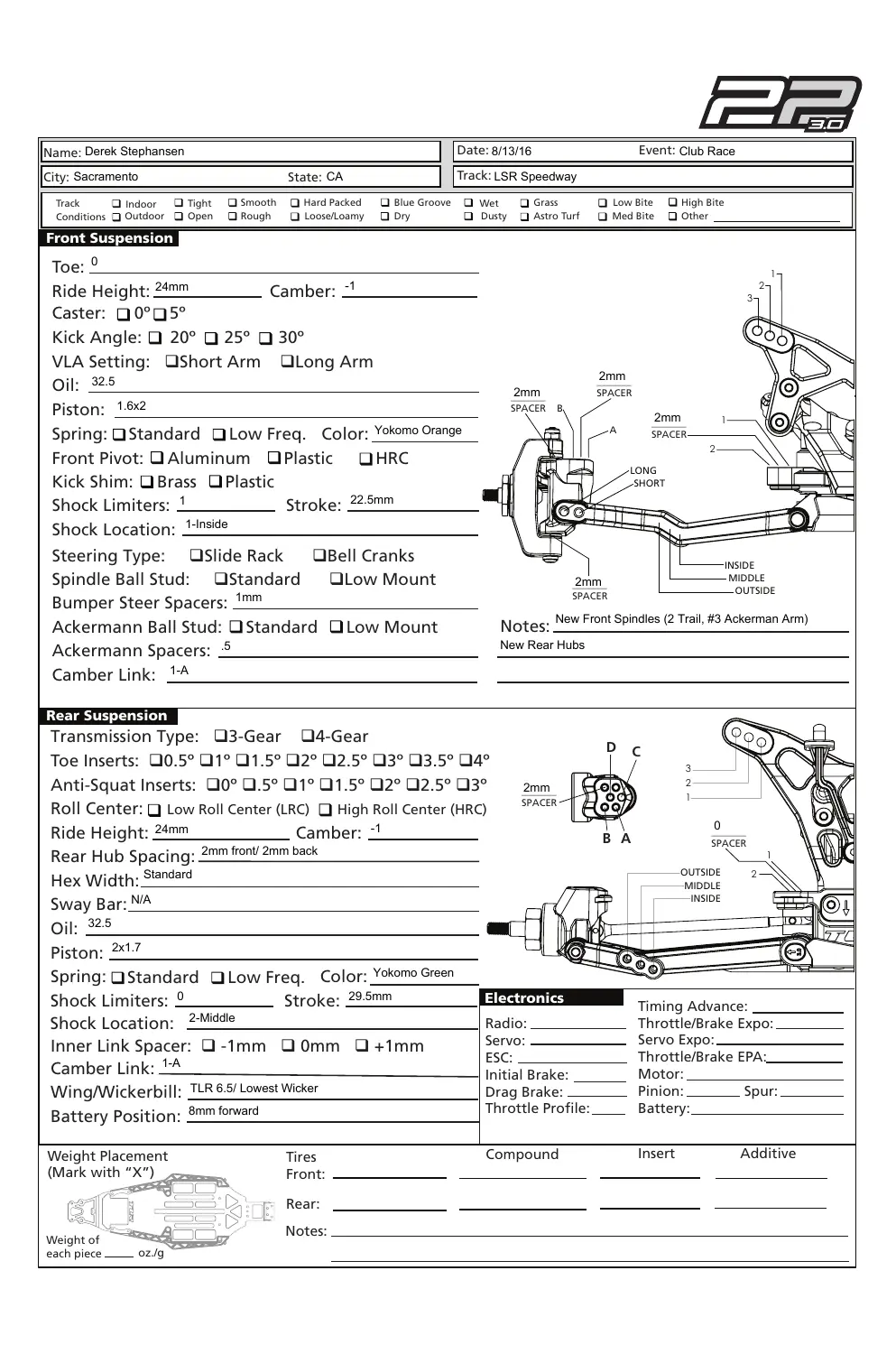 Setup Sheet