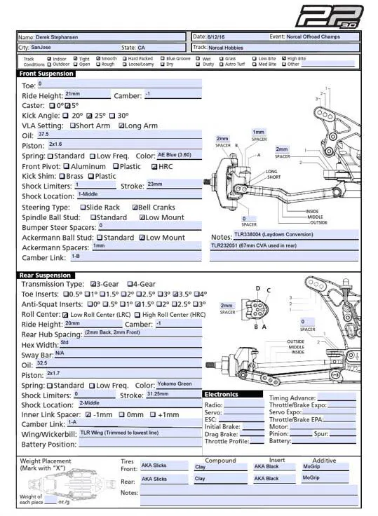 Setup Sheet