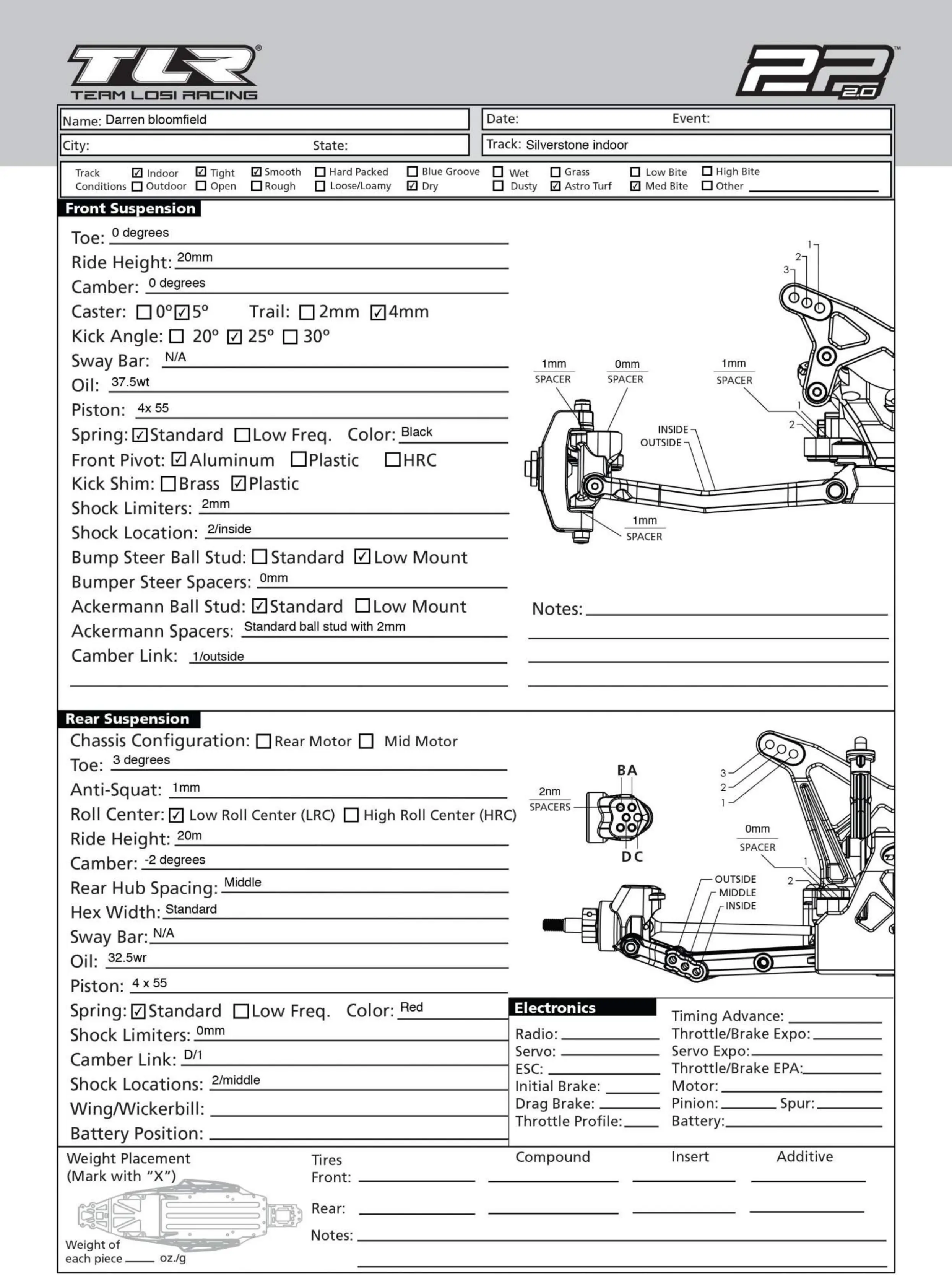 Setup Sheet