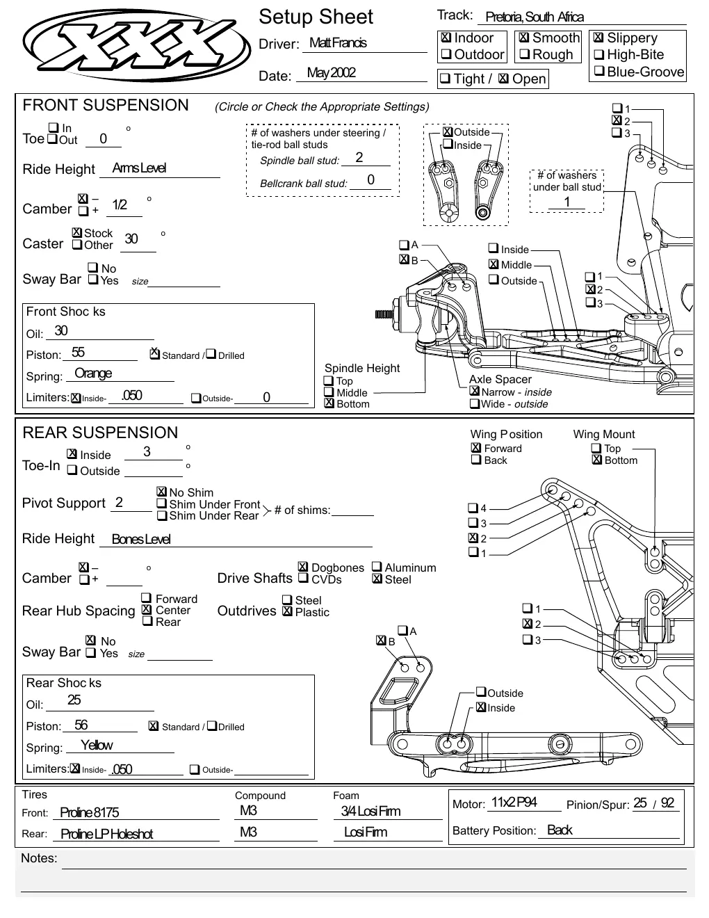 Setup Sheet