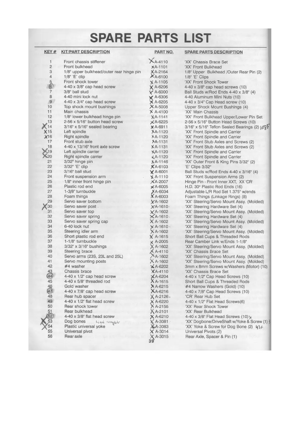 Page 42