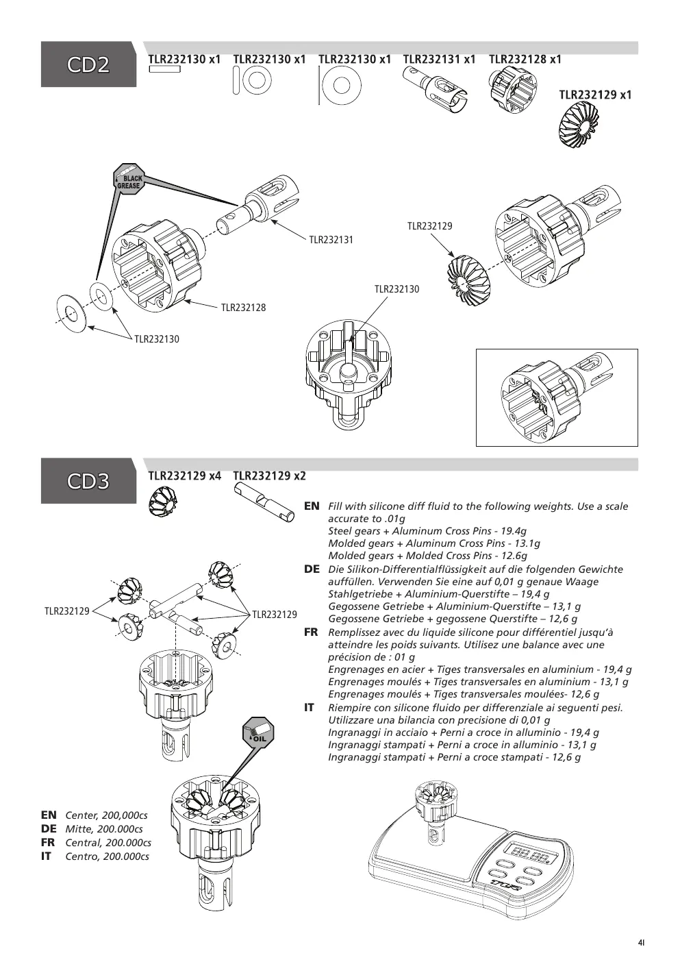 Page 41