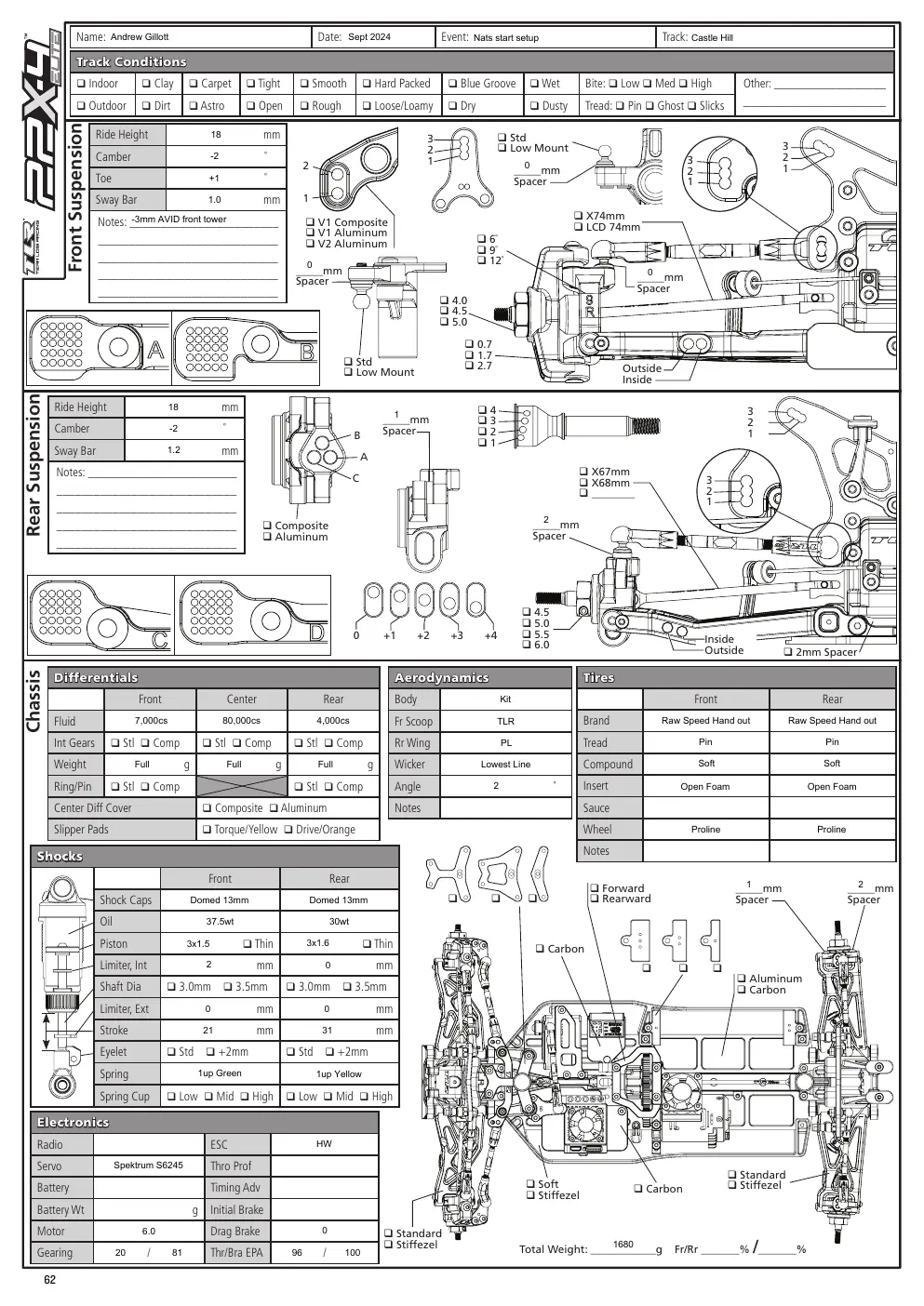 Setup Sheet