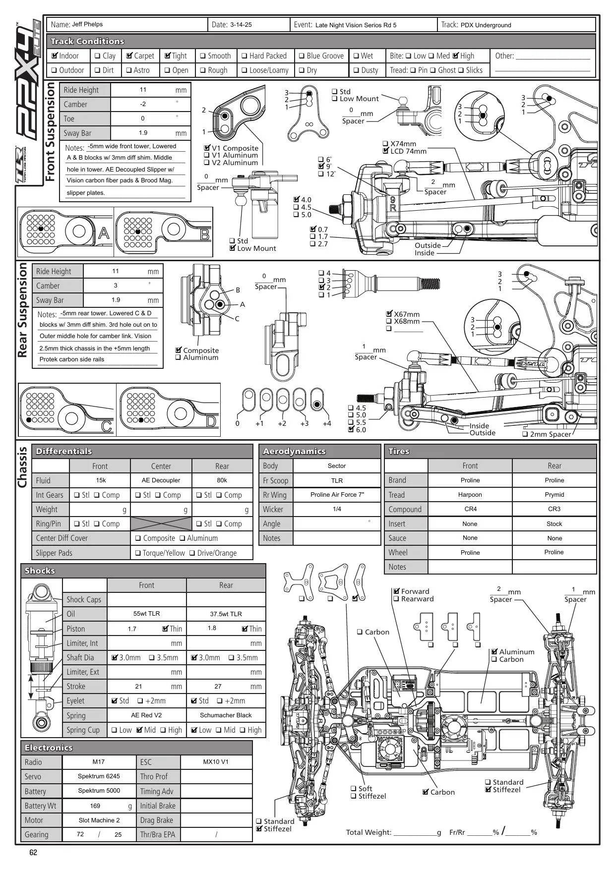 Setup Sheet