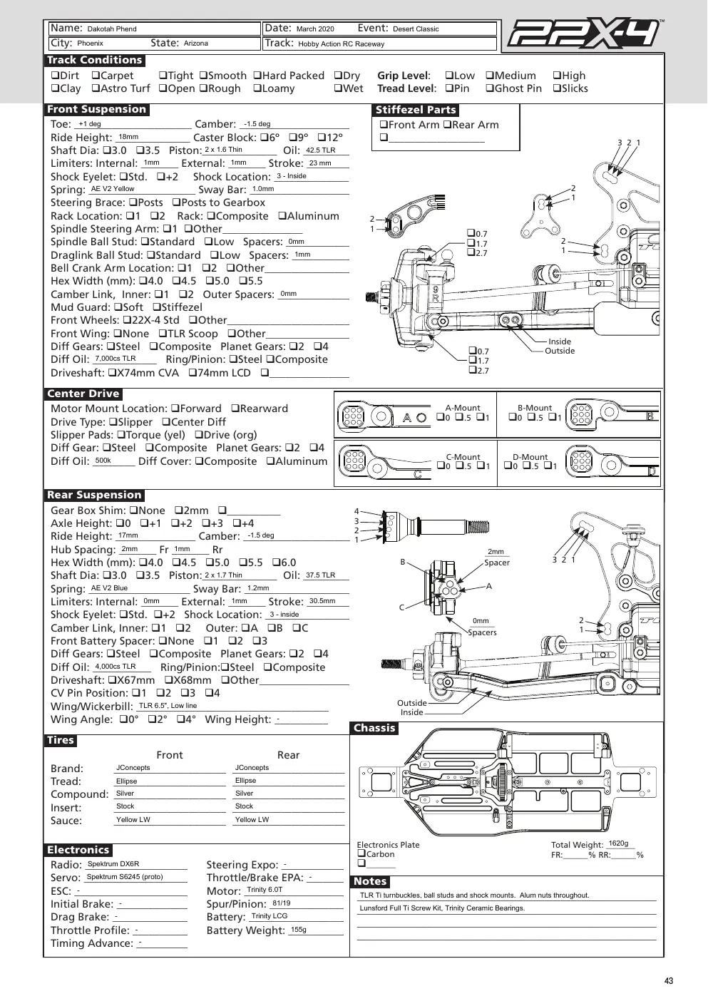 Setup Sheet