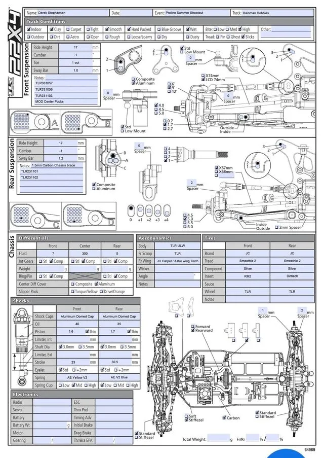 Setup Sheet