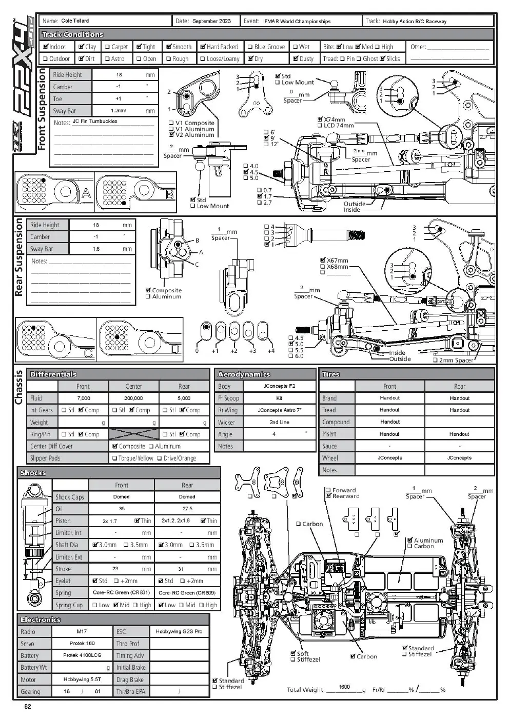 Setup Sheet