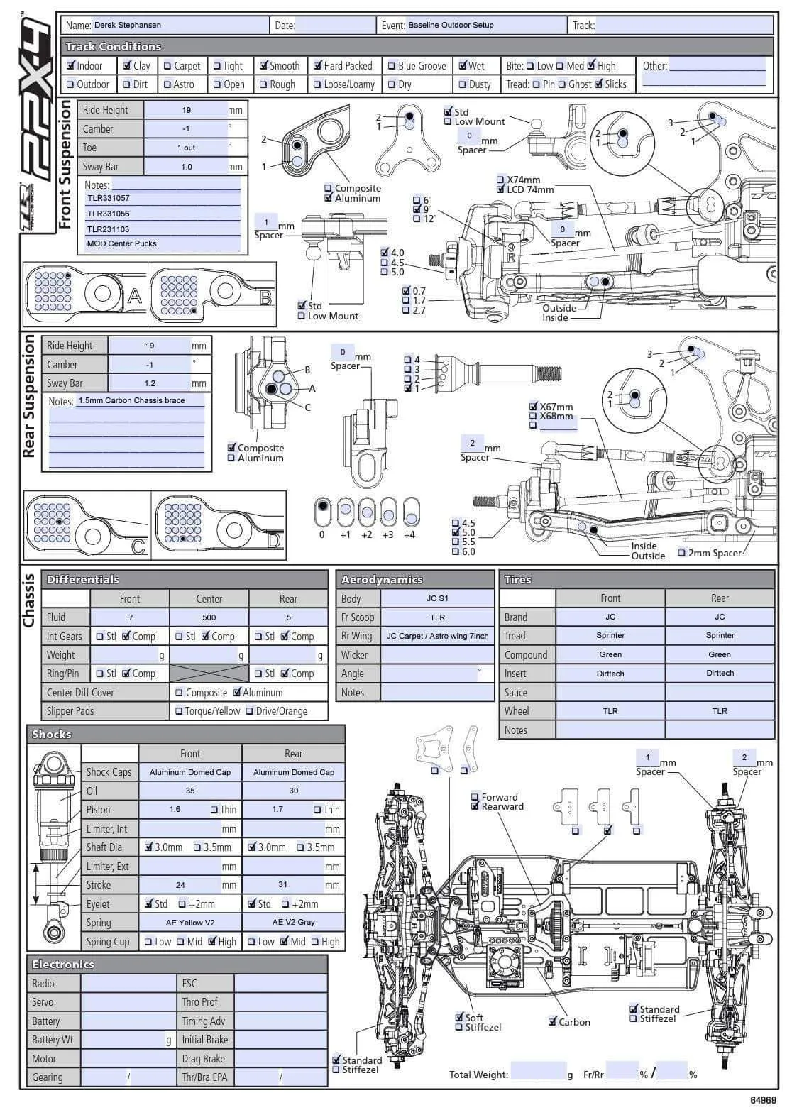 Setup Sheet