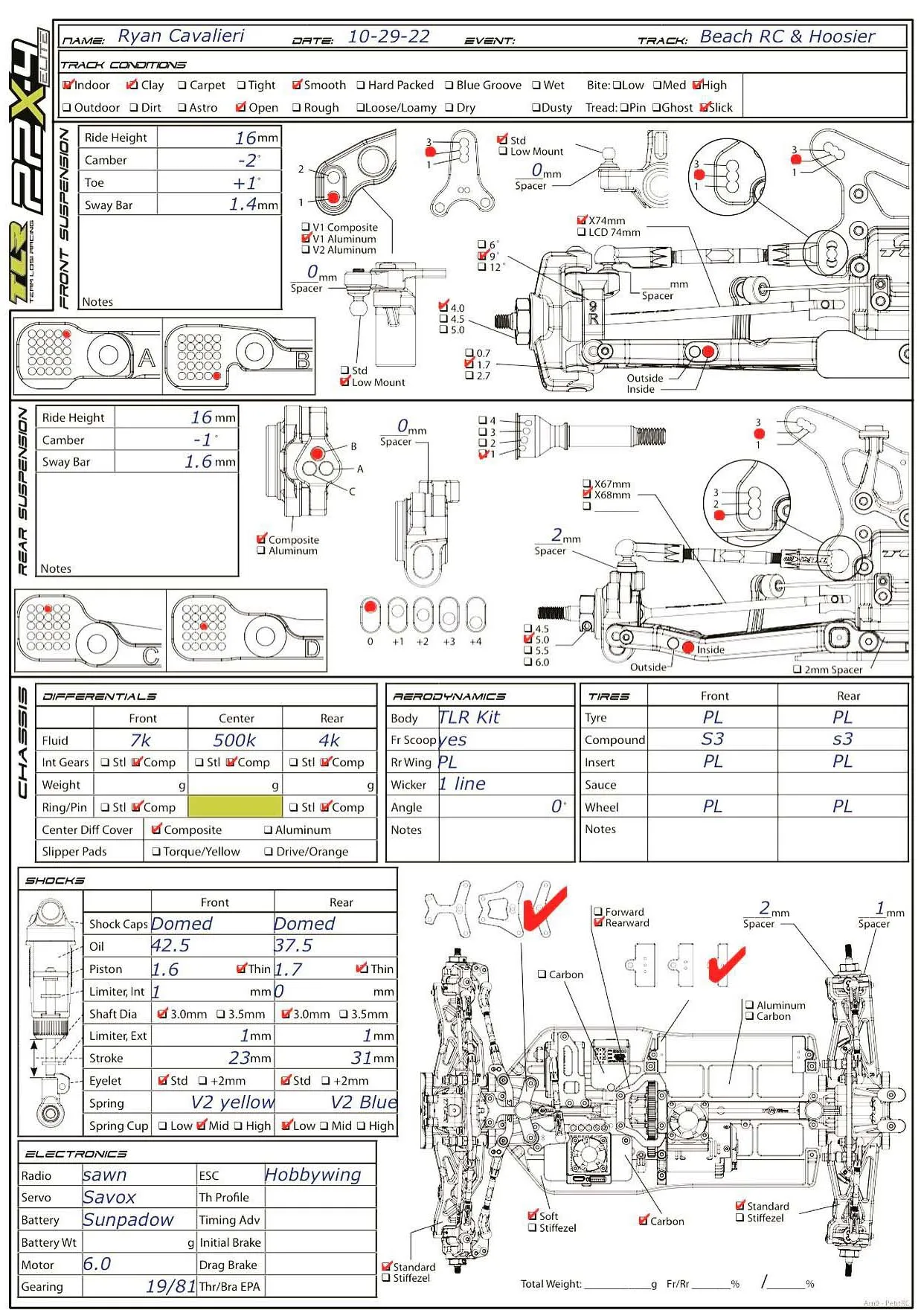 Setup Sheet
