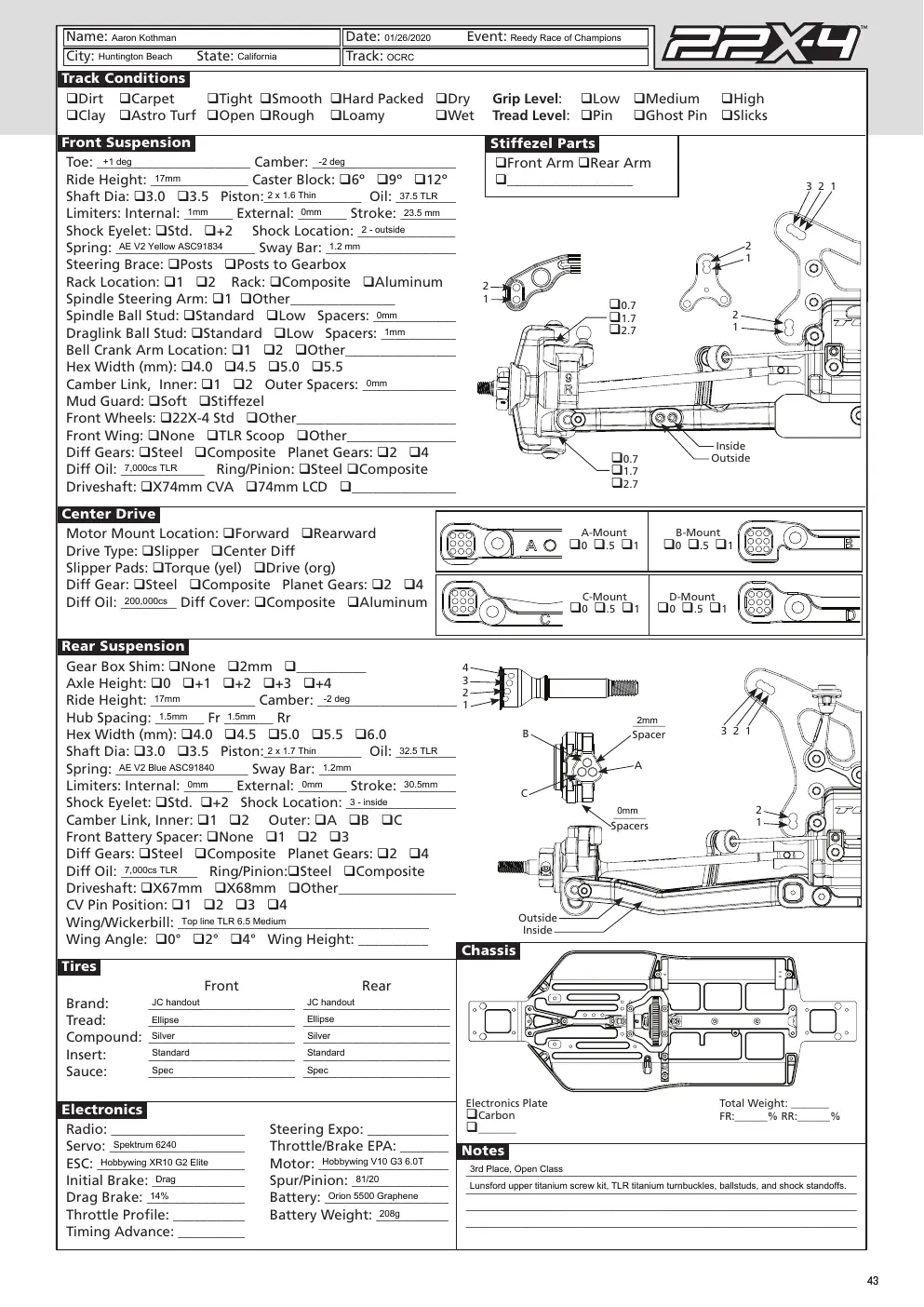 Page 1