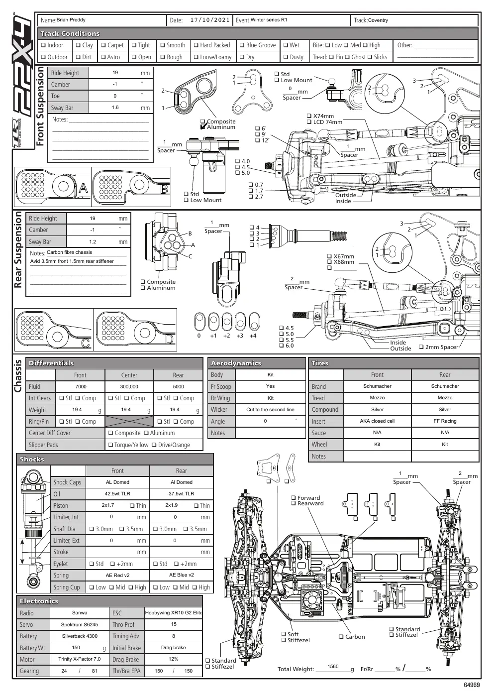 Setup Sheet