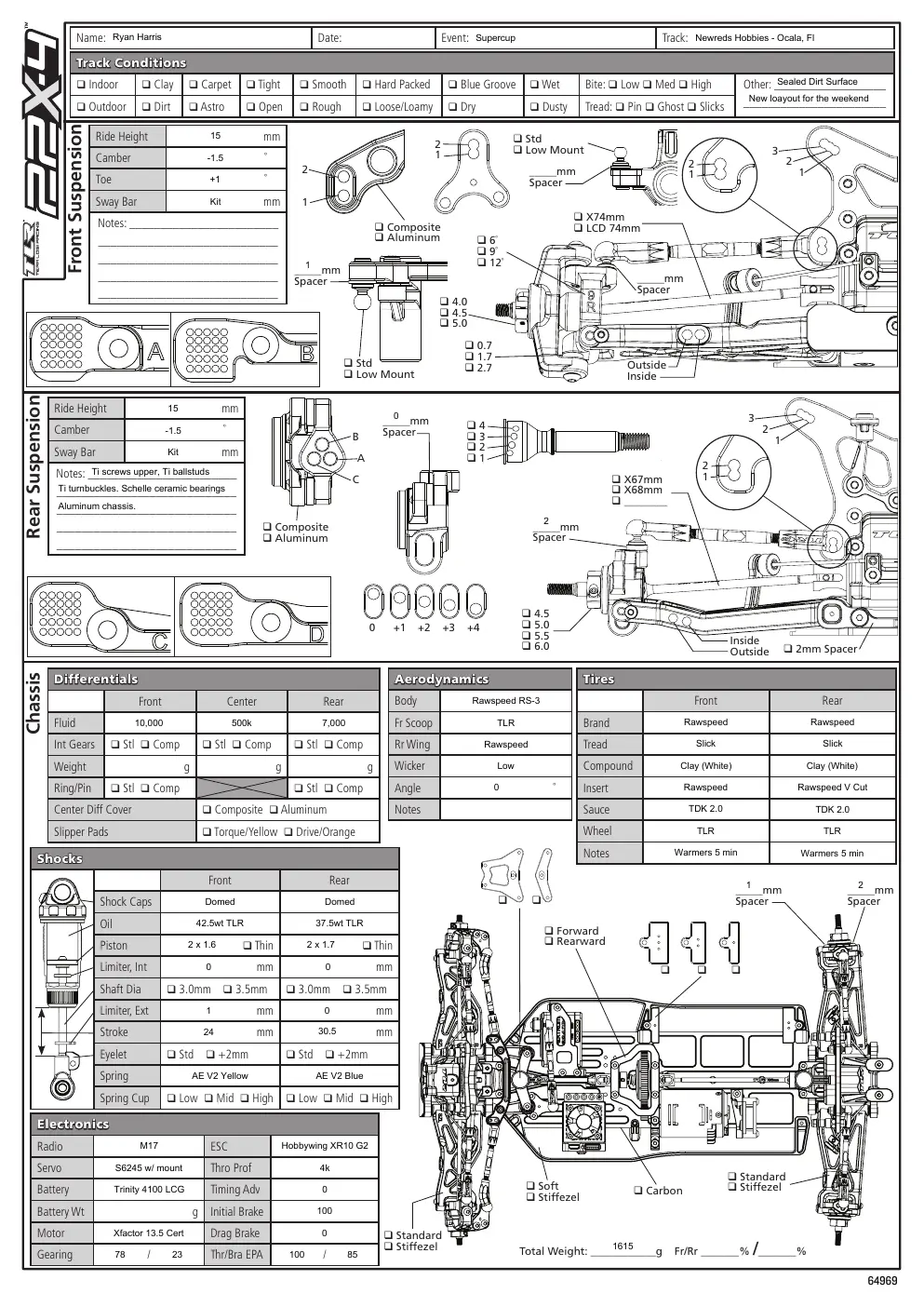 Setup Sheet