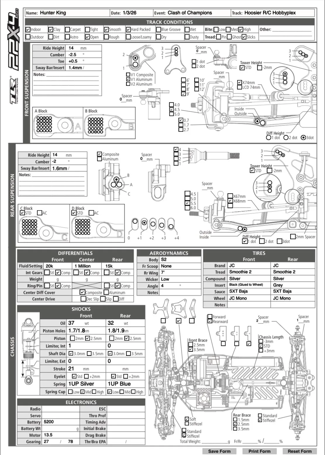 Setup Sheet