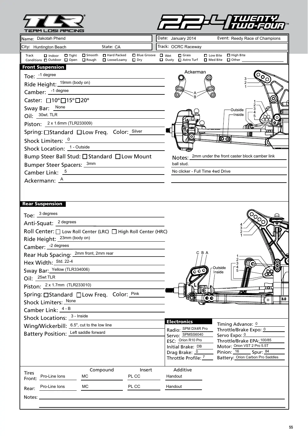 Setup Sheet