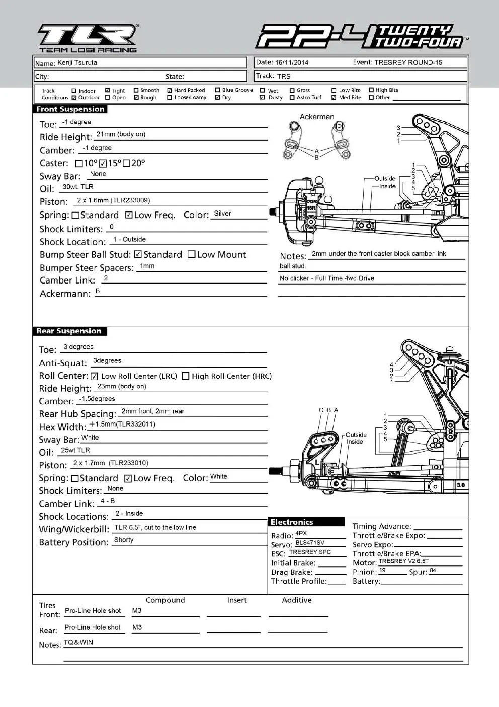 Setup Sheet
