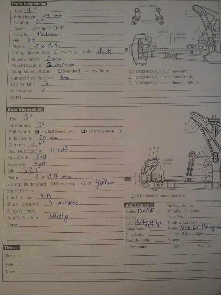 Setup Sheet