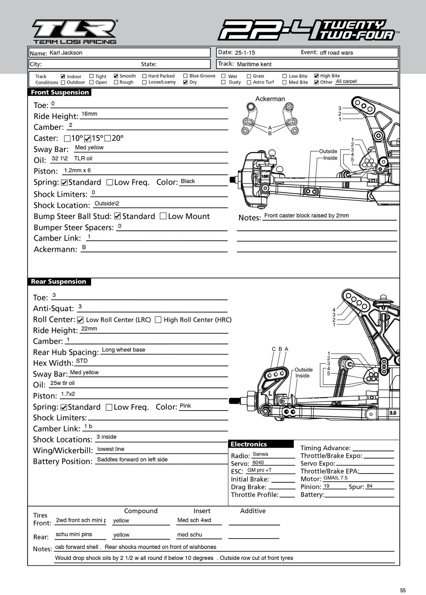 Setup Sheet