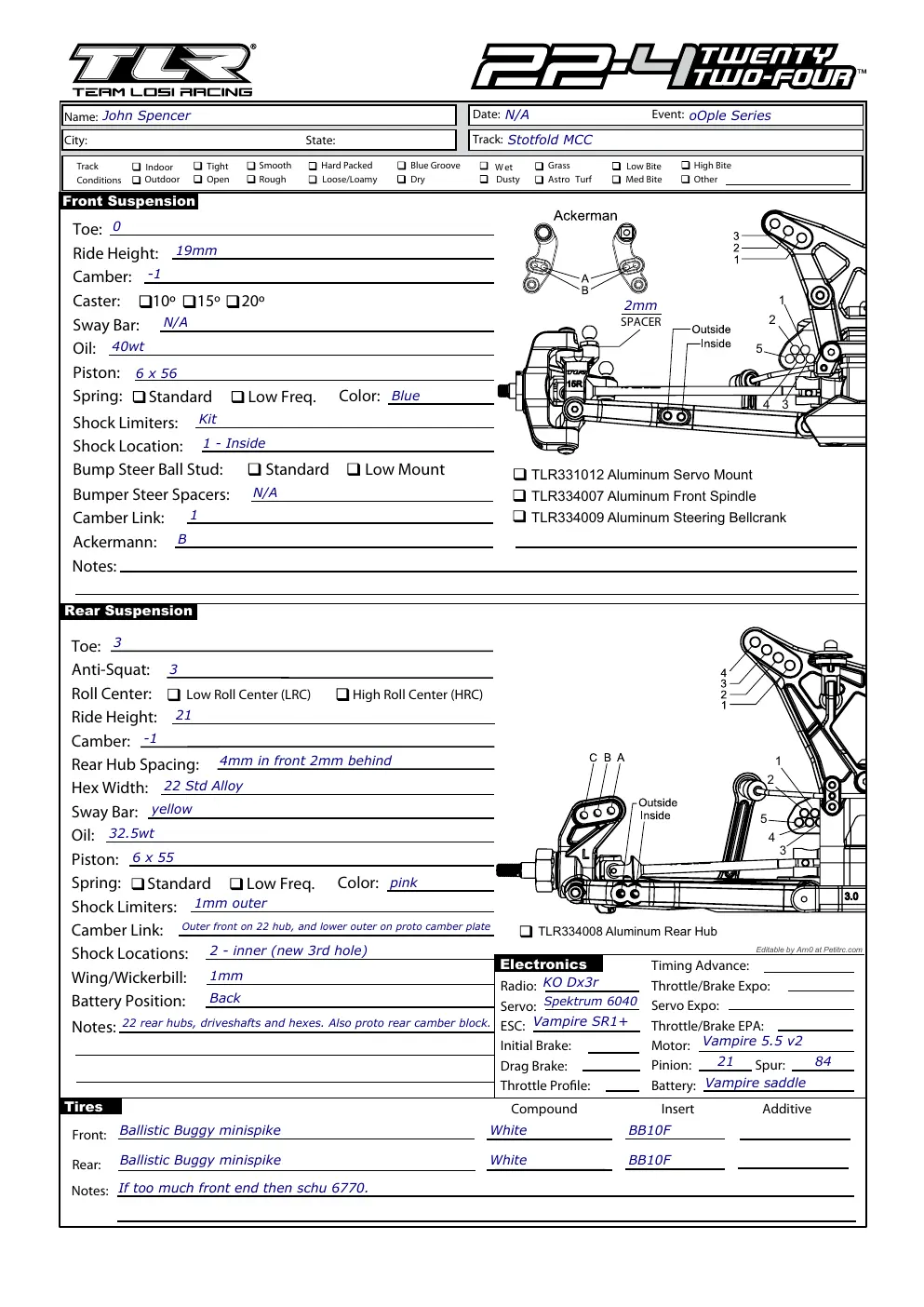 Setup Sheet