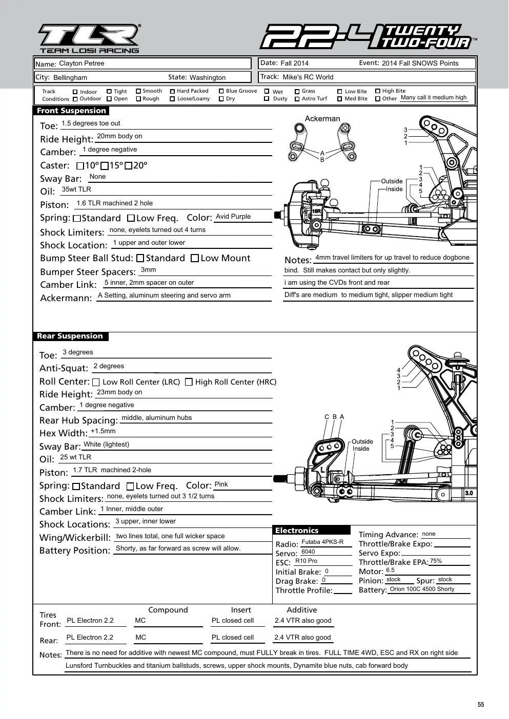 Setup Sheet