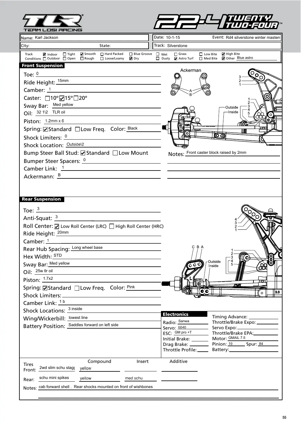 Setup Sheet