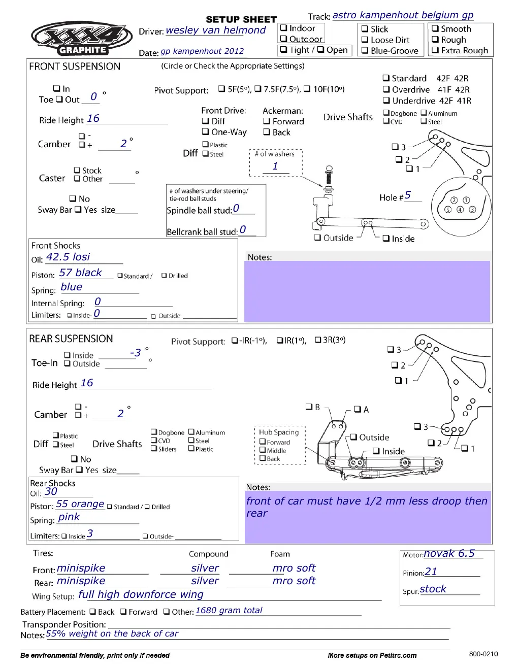 Setup Sheet