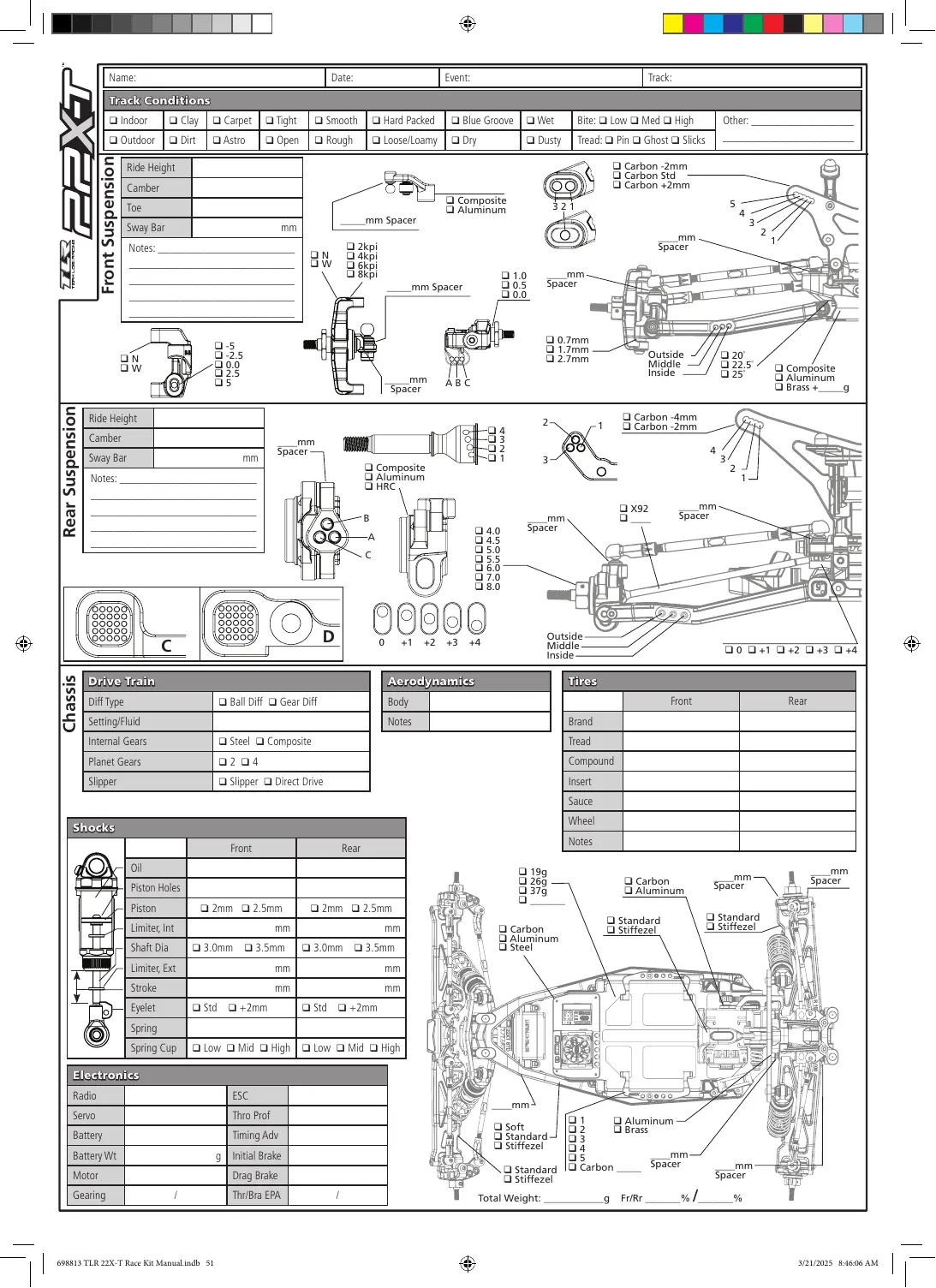 Page 51